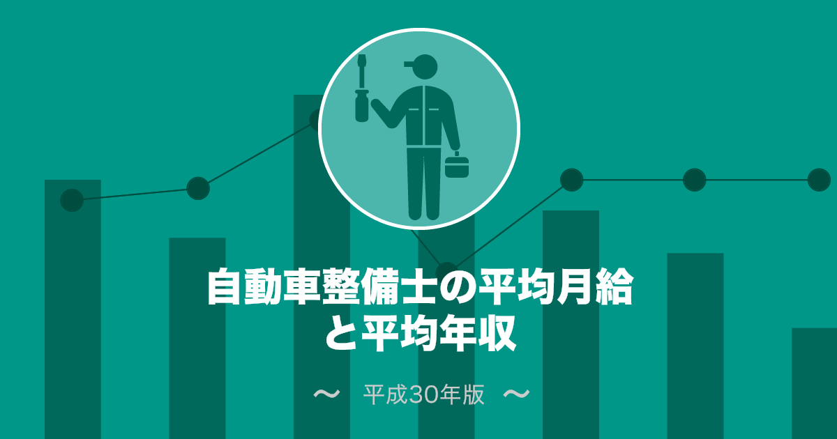 平成30年版 自動車整備士の平均給料 月給 と平均年収 平成31年3月 19年 発表 クラッチ求人