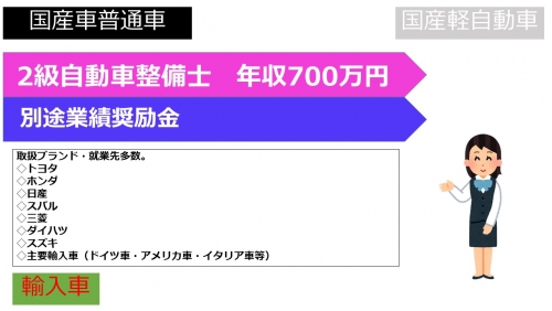 【選べる勤務先】大手中古車ディーラーにて自動車整備【人材紹介】