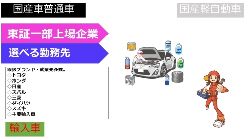 【選べる勤務先】東証一部上場企業 大手中古車ディーラーにて自動車整備【人材紹介】