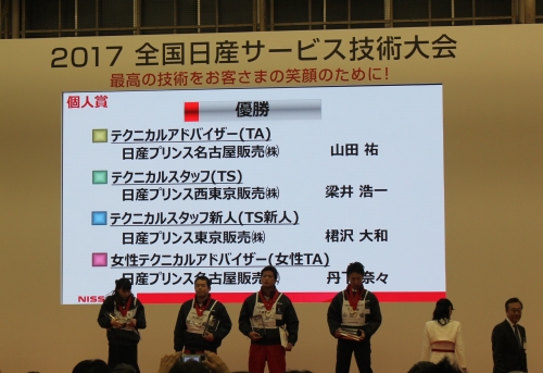 全国日産サービス技術大会　優勝！