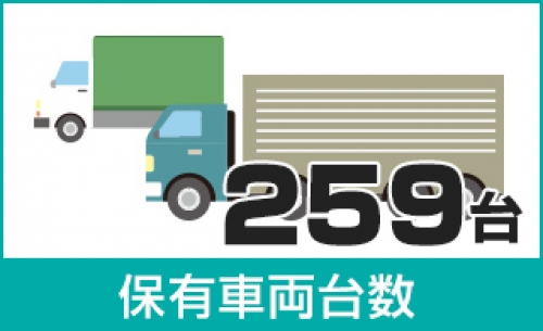 グループ保有車両台数