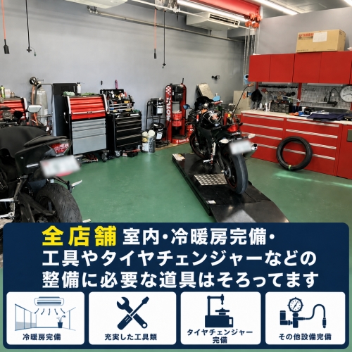PIT環境について