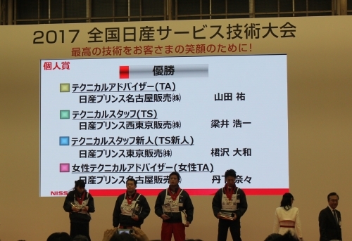 全国日産サービス技術大会優勝！